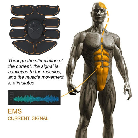 FlexSculpt™ Wireless EMS Muscle Stimulator.