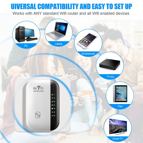 MaxBoost™ 300Mbps WiFi Repeater & Signal Amplifier